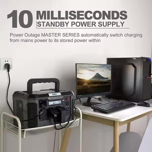 Master 2200 portátil de alta capacidad, batería de respaldo de emergencia, negro, para acampar al aire libre, panel solar MPPT externo de alta eficiencia - Product Image 4