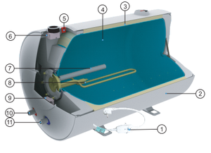 Calentador de Agua Eléctrico de 80L, 220V, con Eficiencia Energética de 2500W/2000W/1500W para Hogar, Auto y Hotel, Hecho en Vietnam - Product Image 5