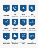 Reloj Inteligente con Alerta de Caídas para Personas Mayores, Sin Necesidad de Teléfono, Rastreo GPS, Llamadas de Emergencia con un Clic, 4G LTE, Llamadas Bidireccionales