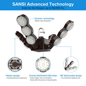 Sansi Nhà Máy Cung Cấp Trực Tiếp LED Quang Phổ Đầy Đủ 60W Nhà Máy Phát Triển Đèn Với Ống Kính Hoàn Hảo Cho Trong Nhà Nhà Kính Nhà Máy Với Móc - Product Image 2