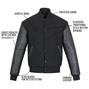 Chaqueta universitaria de estilo urbano para hombre con parches gráficos llamativos y chaqueta universitaria sostenible con cremallera frontal para hombre - Product Image 6