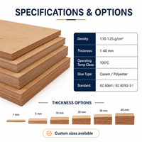 Panneau de pressboard laminé pour isolation de transformateur, densité OEM usine 1,20-1,25 g/cm³ jusqu'à 40 mm