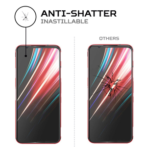 ฟิล์มกันรอย ANTISHOCK สำหรับ ZTE สำหรับ Nubia Red Magic 5G Lite ฝาครอบโทรศัพท์ระดับพรีเมียม - Product Image 4
