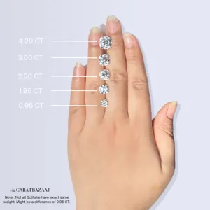 Bague de fiançailles solitaire en diamant de laboratoire taille coussin, or jaune 18 carats plaqué rhodium, certifiée IGI, bague de promesse pour homme - Product Image 2