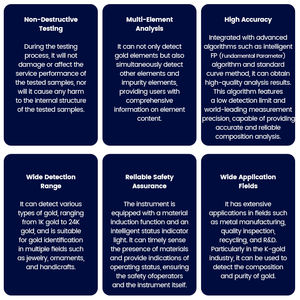 Espectrómetro de Metales XRF de Sobremesa, Límite de Detección de 5 PPM, Cámara HD de 500W, Ofrece Mayor Precisión para Identificar Oro - Product Image 3