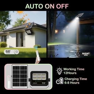 Projecteur solaire Homehop pour extérieur, étanche, 50 W, avec télécommande, lampe LED automatique pour intérieur, jardin (5 Ah, ABS, 3 couleurs) - Product Image 4