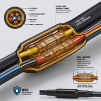 Tube thermorétractable noir à double paroi, rétrécissement 3x, en éthylène-acétate de vinyle, tension 1kV, de -55°C à 125°C, gaine isolante épaissie pour câbles