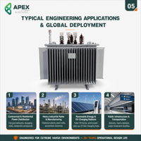 Transformateur de distribution immergé dans l'huile à haute efficacité APEX S20/S22 Tier 1 50-2500 kVA 11 kV/33 kV vers 400/415 V IEC 60076 IEEE C57