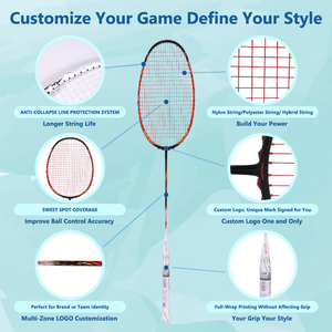 <span class=keywords><strong>Raqueta</strong></span> <span class=keywords><strong>de</strong></span> Bádminton <span class=keywords><strong>de</strong></span> fibra <span class=keywords><strong>de</strong></span> carbono personalizada profesional para jóvenes aficionados Material <span class=keywords><strong>de</strong></span> agarre <span class=keywords><strong>de</strong></span> PU <span class=keywords><strong>de</strong></span> alta calidad tipo defensivo alto - Product Image 6