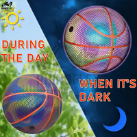 Meilleur prix de gros RHINOFLEX GEAR Ballons de basketball entièrement personnalisables, haute qualité, vessie en caoutchouc naturel, design respirant 10