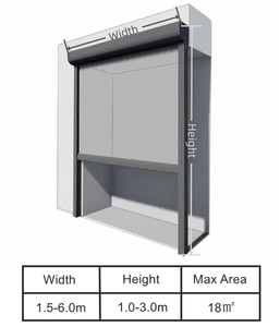 Telecomando per esterni <span class=keywords><strong>tapparelle</strong></span> per finestre e <span class=keywords><strong>tapparelle</strong></span> Smart <span class=keywords><strong>tapparelle</strong></span> - Product Image 3