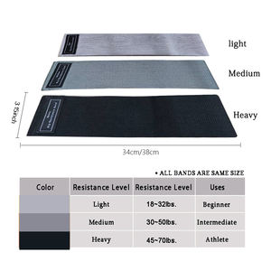 Bandes de Résistance en Polyester et Latex Bstar pour Exercices de Fessiers et Hanches (Vente en Gros) - Product Image 5