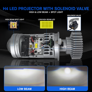 GH04 50W 26000LM H4 6500K Phares LED 12V Lentille de projecteur Moto Auto Voiture Hi/Lo Ajustement universel A3 A4 A1 - Product Image 5