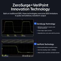 FNIRSI TSG3020 2026 Latest Signal Generator 30MHz Dual Channel Arbitrary Waveform Generator 200MSa/s 14Bit DDS Touchscreen