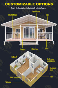 Maison Modulaire Complète Tropicale Résistante aux Intempéries 20 pieds Ventilée Extensible Préfabriquée pour le Site <span class=keywords><strong>de</strong></span> l'Île <span class=keywords><strong>de</strong></span> la Réunion - Product Image 6