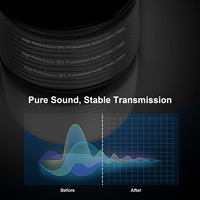 Câble de microphone professionnel HIFI XLR en cuivre OFC 2 cœurs 100M Rouleau-RCA PVC Guitare DMX Console XLR Audio Mic Cable Wire Braid