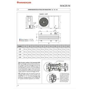 Bomba de Calor Inverter Monobloque Monofásica Immergas Magis M de 8 kW para Sistemas HVAC Domésticos - Product Image 4