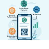 Fintech Business Apps Expert Software Solución de gestión digital con funciones integradas Compatible con Linux Mac Android