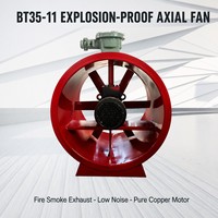 Ventilateur axial antidéflagrant BT35-11, ventilation industrielle, évacuation de fumée, ventilateur mural pour conduit, 220V 380V