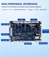 Terminal de Gestión de Asistencia y Acceso YNH 363 2026 RV1126B Wiegand RTC con Doble Cámara y WiFi 6 para Control de Entrada de Empleados