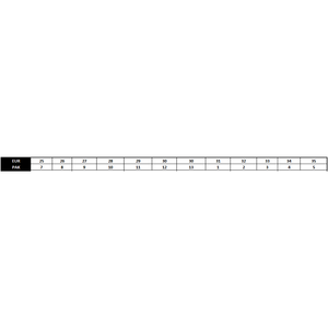 รองเท้าส้นสูงสำหรับเด็กผู้หญิง รุ่น S992-B1 - สีเบจ - Product Image 5