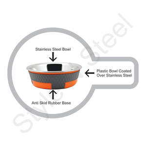 Blue Trimond Antiskid Pet Bowl avec base en caoutchouc anti-dérapant Bol en plastique recouvert d'acier inoxydable Prix de gros écologique - Product Image 2