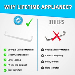 Estante de barra de puerta de plástico Lifetime Appliance 240534701 para refrigeradores Frigidaire y Kenmore, con fuente de alimentación manual USB para garaje - Product Image 3