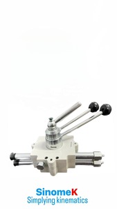 Unidad de control mezcladora de tránsito para maquinaria de construcción con mecanismo de palanca eficiente - Product Image 5