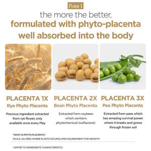 MEDIHEAL Placenta Essential Mask 10 Pieces - Product Image 4