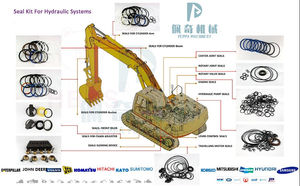 Kit de joints de vérin de bras, flèche et godet pour excavatrice Kobelco SK330-8, références LC01V00044R300, LC01V00054R300, LC01V00055R300 - Product Image 2