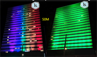 IP67 étanche RGB vidéo lumière 1000W 500W 400W 300W RGBW lumière d'inondation blanc chaud/froid multi couleur paysage tour décoration