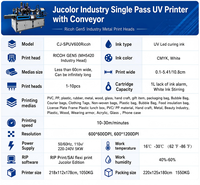 Impresora UV de Inyección de Tinta Jucolor de Una Sola Pasada con G5 para Impresión de Logotipos de Productos, Impresora de Tarjetas de Alta Velocidad de 30M/MIN