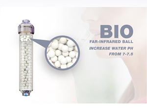 Cartuchos de filtro - Product Image 3