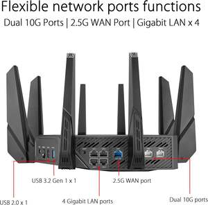 เราเตอร์เล่นเกม6E Wi-Fi ใน R0G รุ่นใหม่ (GT-AXE16000)-Quad-band 6 GHz พร้อมพอร์ต10g - Product Image 3