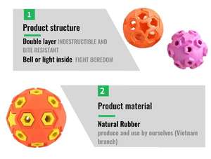 Pelotas para Perros Modernas, Ecológicas y Ligeras, para Masticadores Agresivos, Juguetes de Goma Dura Resistentes, Multifuncionales, Anti-fugas - Product Image 6