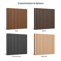 Panneau mural rainuré WPC moderne de luxe, imperméable, panneau composite en bois décoratif pour la décoration intérieure