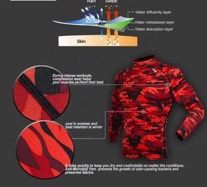 Rash Guard Logo personnalisé de haute qualité pour hommes à manches courtes pour adultes - Product Image 6