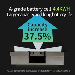 Planche de surf électrique haute vitesse RUSH WAVE avec accessoire de pédale Power Jetsurf pour les eaux océaniques, unisexe, Belgique - Product Image 5