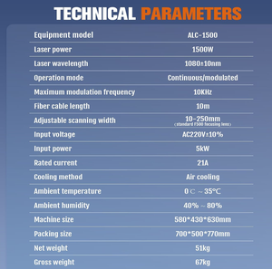 NOUVEAU ORIGINAL PROMOTION EXCEPTIONNELLE FX 1500W Machine de Nettoyage Laser Refroidie par Air pour l'Élimination de la Rouille - Product Image 2