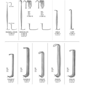 Ensemble de rétracteurs manuels en acier inoxydable Farabeuf, 2 pièces, 12 cm, instruments chirurgicaux de haute qualité, approuvés CE ISO, garantie de 5 ans - Product Image 4