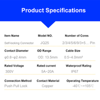 M25 2 3 3 + 9Pin Push Pull Circular Conector impermeable Enchufe Cable híbrido de alimentación y señal para aplicaciones al aire libre