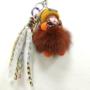 Sweet Cute Sleeping Baby Doll Keychain Pom Pom Rabbit Fur Ball <b>Key</b> Chain Fluffy Car <b>Key</b> <b>Ring</b> <b>Bag</b> Charm Gift Plush Fur <b>Key</b> Chains - Product Image 1