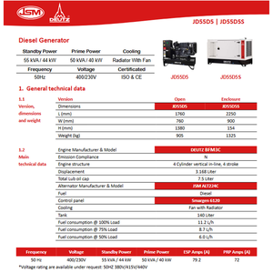 JD55D5 DEUTZ 50 KVA 전력 발생기 3 상 디젤 발전기 400V 농업 운영을 위해 디젤 엔진 BFM3C 에 의해 구동 - Product Image 6