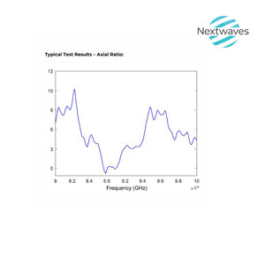 เสาอากาศ UHF RFID ขนาดกะทัดรัด ทนทาน 141401 5 dBic 860 MHz ถึง 960 MHz เสาอากาศ UHF RFID ผลิตในเวียดนาม ขายส่ง - Product Image 4