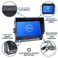   Moniteur de voiture VGA AV 7 pouces | 800 nit, lisible en plein soleil | Prise d'aviation à 4 broches | Boîtier en caoutchouc peint | Entrée 1080P pour camion et bus 12-36V