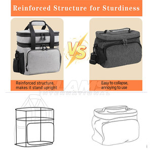 กระเป๋าเตรียมอาหารสั่งทำพิเศษ ขายดี ดีไซน์ไม่ซ้ำใคร กระเป๋าเตรียมอาหารแบรนด์ส่วนตัว - Product Image 4