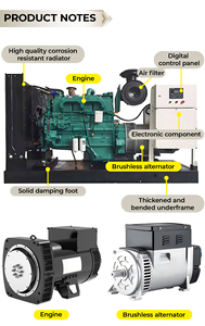 Groupe électrogène diesel silencieux refroidi par eau JSST 50-200 kW avec ATS triphasé à démarrage <span class=keywords><strong>automatique</strong></span> pour les chantiers de construction - Product Image 6