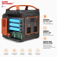 Batterie LiFePO4 200W, 4x lumières d'ambiance, enceinte Bluetooth, onduleur à onde sinusoïdale modifiée 76,8Wh, solaire