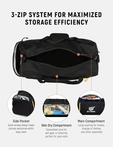 Logo personnalisé Weekender Imperméable Mode Oxford - Product Image 3