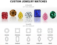 Montre-bracelet de luxe pour femme en argent S925 plaqué or 18 carats avec mouvement suisse, zircon émeraude et quartz